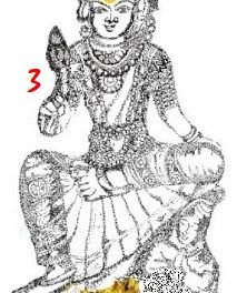 Origin and history of Goddess Kathayee – 3